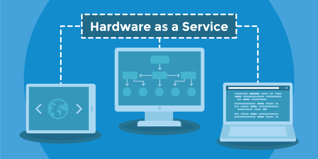 Hardware as a Service (HaaS)