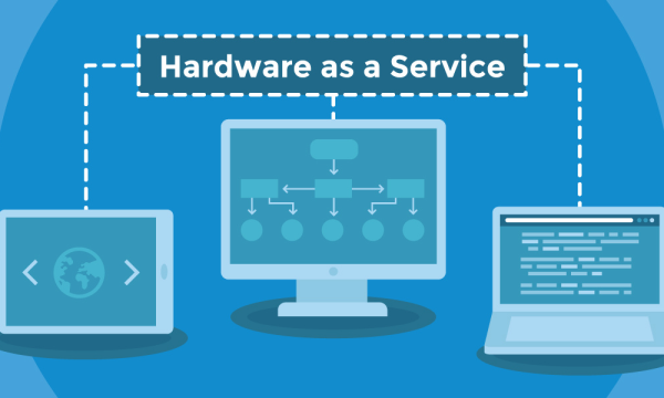 Hardware as a Service (HaaS)