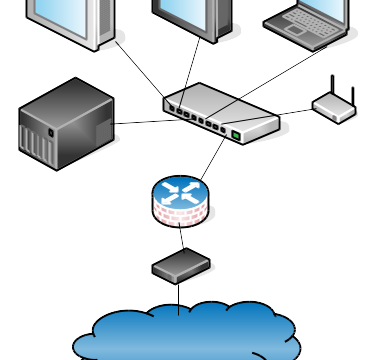 Network Hardware in Computer Networks